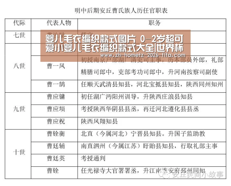 婴儿毛衣编织款式图片 0-2岁超可爱小婴儿毛衣编织款式大全|世界杯投注(图1) 2026世界杯